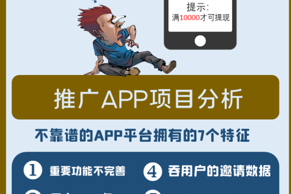 推广一个App需要投入多少资金？