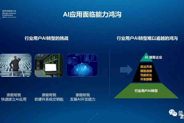 微动力源码背后隐藏了哪些技术革新？