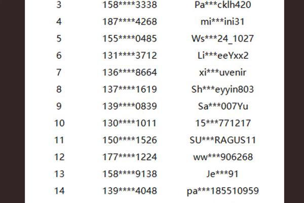 ten36 究竟等于多少？