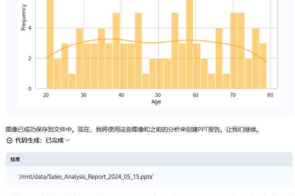 如何确定合适的访问深度数值？  第1张