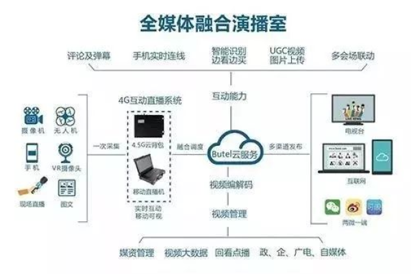 探索XBMC源码，它如何塑造了现代媒体中心的演变？  第1张