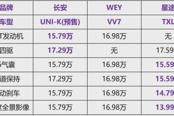 大K的价格究竟是多少？  第1张