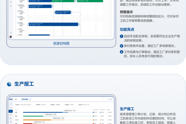 探索ERP ASP源码，如何利用开源解决方案提升企业资源规划效率？  第1张