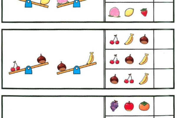 如何培养幼儿通过看图比较数量的能力？