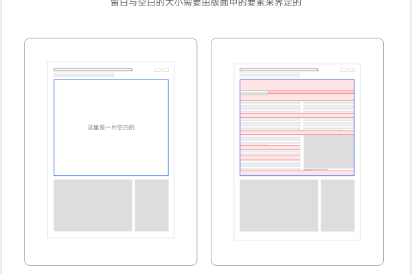 如何确定网页设计中合适的边缘留白量？  第1张