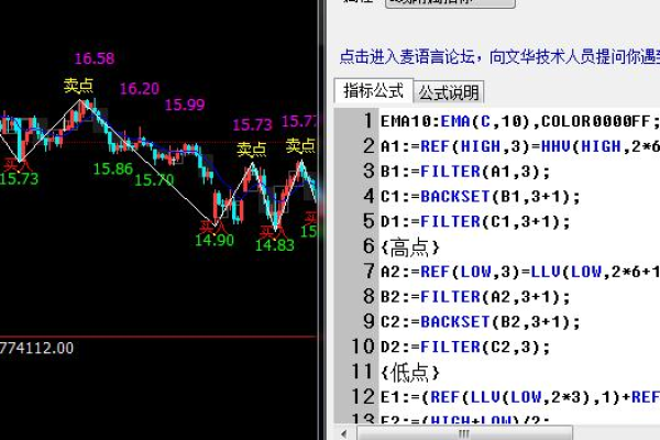 如何解读东方财富指标源码的深层含义？