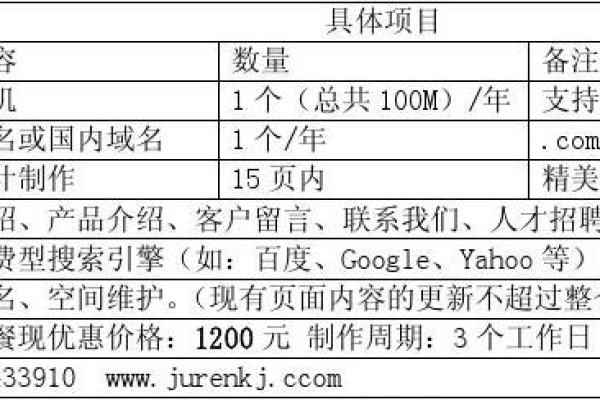 平谷制作网站的费用是多少？