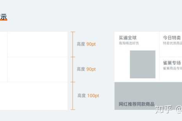 网页设计中，如何确定合适的最大宽度？