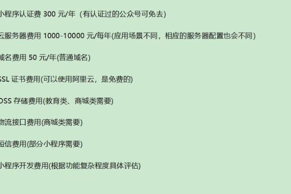 定做小程序的价格是多少？  第1张