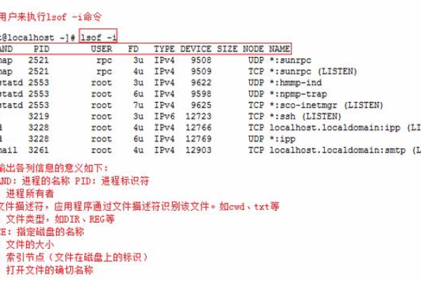 如何查看服务器上的PUD端口？  第1张