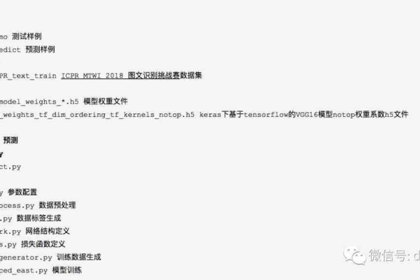 aide软件源码的疑问句标题可以是，，aide软件的源代码是如何构建和组织的？