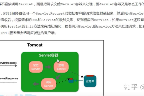 如何搭建Tomcat服务器？  第1张