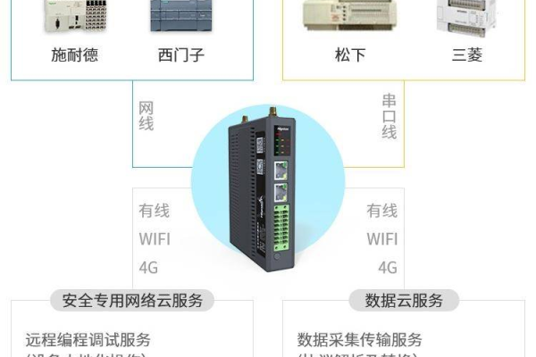 如何获取并利用远控c源码实现远程控制功能？