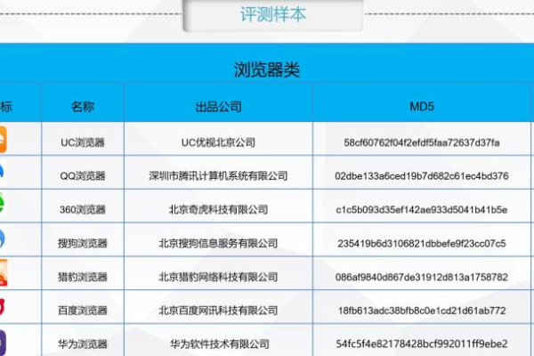 网狐手机源码，探索开源移动应用的秘密吗？