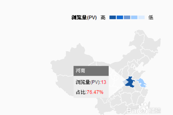 如何在服务器上查看网站的访问量？