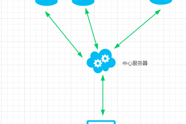 如何搭建MQTT服务器？详细步骤与指南！  第1张