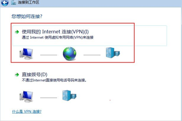 如何设置服务器远程访问？  第1张