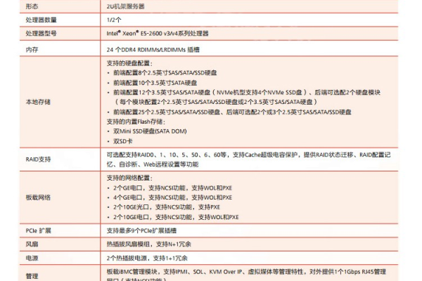 如何进行日立服务器的参数设置？  第1张