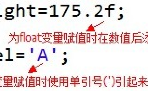 字符型常量是什么？它在编程中有何作用？