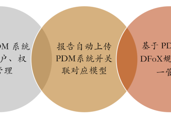 mfd，这究竟是什么意思？  第1张