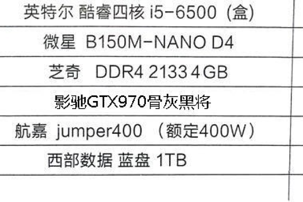 如何设置网吧服务器显卡参数？  第1张