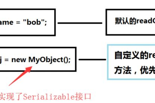 Logcat是什么？与Windows清理Eventslog有何关联？  第1张