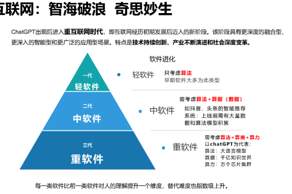 hipo是什么？探索其定义与重要性，旨在引起读者对hipo这一主题的兴趣，并引导他们阅读文章以了解其详细内容。当然，如果您能提供更多关于hipo的具体信息或背景，我可以进一步定制和优化标题。  第1张