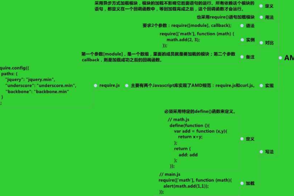 JS注释在编程中扮演着怎样的角色？