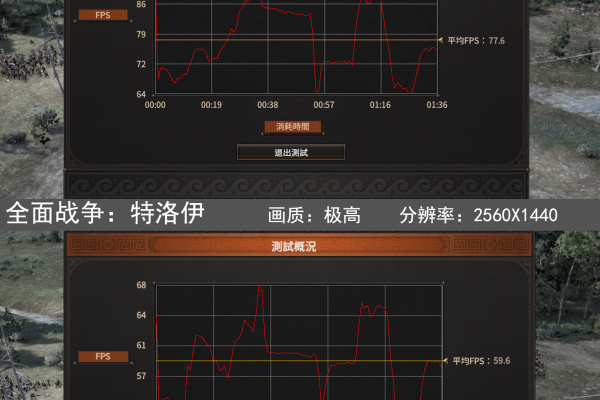 FPS低怎么办？解决帧率问题的实用方法！