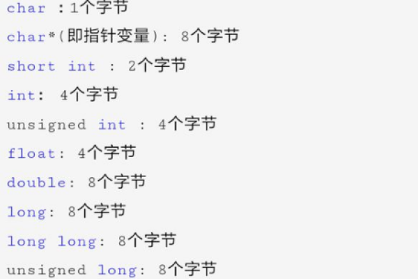 C语言中，char类型占用几个字节？  第1张