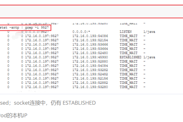 如何查看端口占用情况？