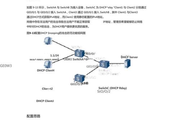 如何修改服务器网络配置？