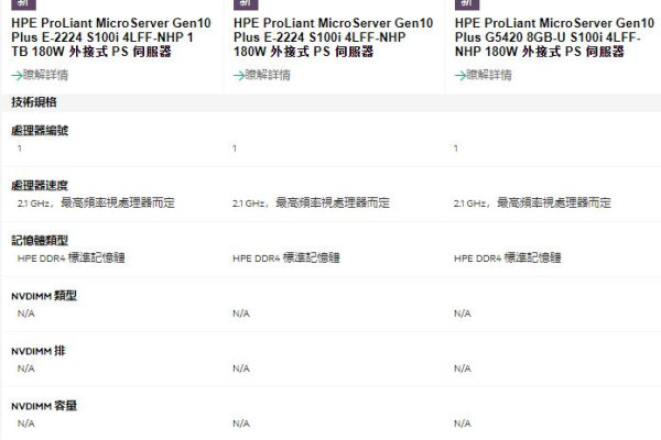 如何设置惠普服务器的电源模式？