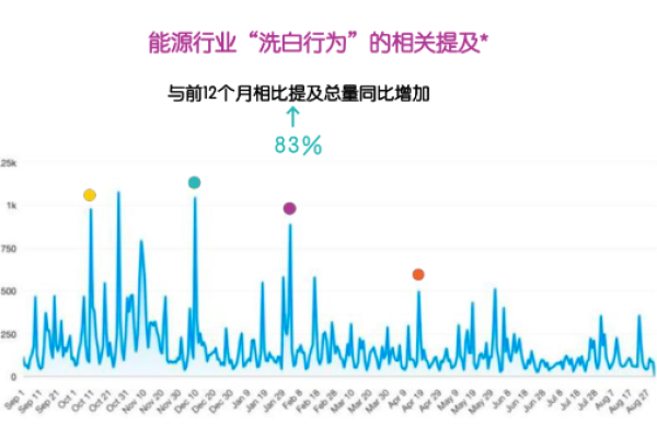 Hotmai，探索热门话题与趋势的奥秘