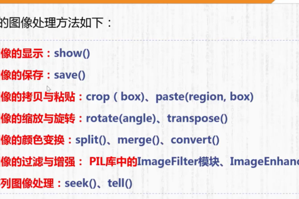 如何利用PIL库进行图像处理？  第1张