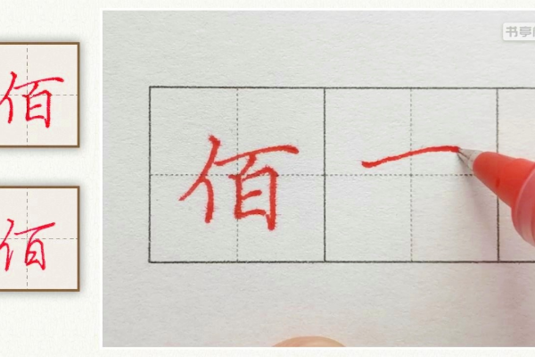 如何写出好看的行书‘佰’字？探索佰字艺术签名的奥秘！