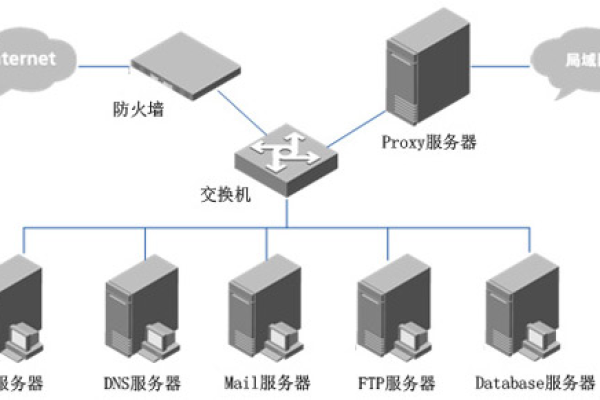 如何设置中标麒麟串口服务器？  第1张