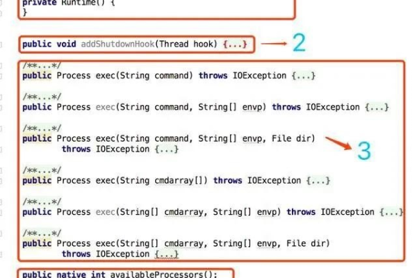 如何在Linux Shell脚本中成功调用Java程序？