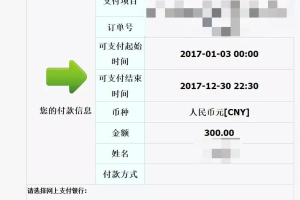 上网页需要支付费用吗？  第1张