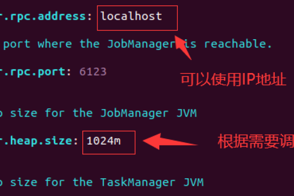 如何在Linux服务器上搭建Java环境？  第1张