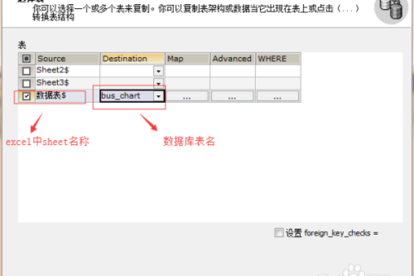 如何从文件导入数据到MySQL数据库表使用Loader工具?