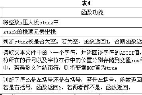 CDN1.52MF 是一个文件或链接的占位符，没有提供足够的上下文来生成一个有意义的疑问句标题。为了创建一个相关的疑问句标题，我需要更多关于文章主题或内容的信息。如果可以提供更多细节，我将很乐意帮助您创造一个吸引人的标题。