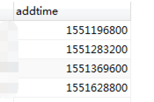 如何格式化MySQL数据库中的时间戳数据？