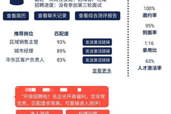 如何确保面试邀请短信模板符合审核规范？