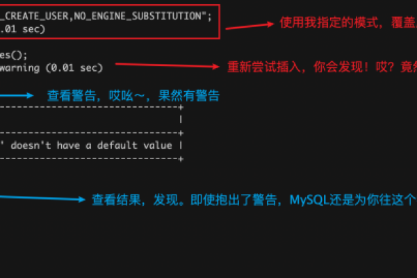 如何在MySQL中设置数据库为只读模式及如何解除该设置？