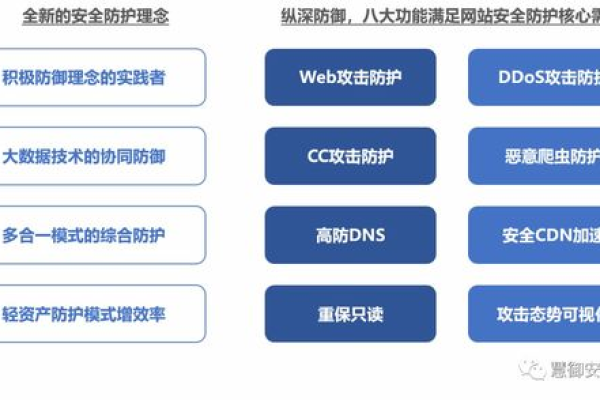 CDN信安公开背后隐藏了哪些网络安全的秘诀？