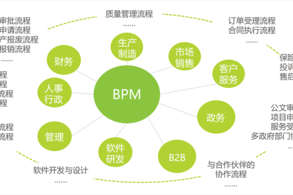 AMIBCP究竟是什么？它有哪些关键特性和应用场景？