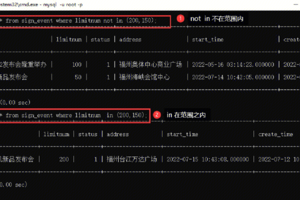 MySQL数据库中如何实现不等号码的不等值连接？