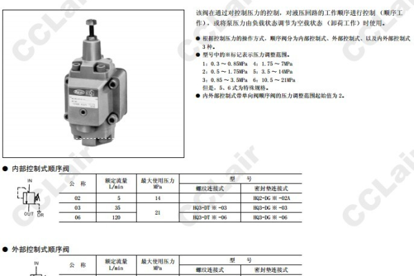 jq1.8cdn是什么？它的作用和用途有哪些？