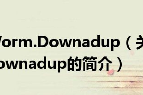 Wrapup是什么意思？它与Wraparound Windows有何关联？